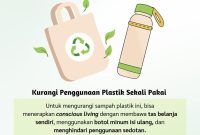 Inspirasi Gaya Hidup Yang Ramah Lingkungan